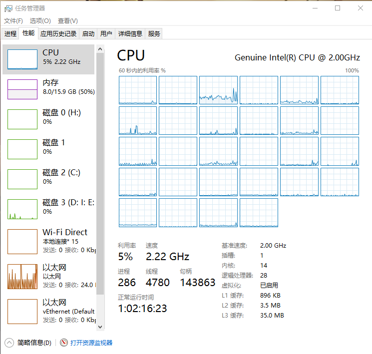 「性能」选项卡